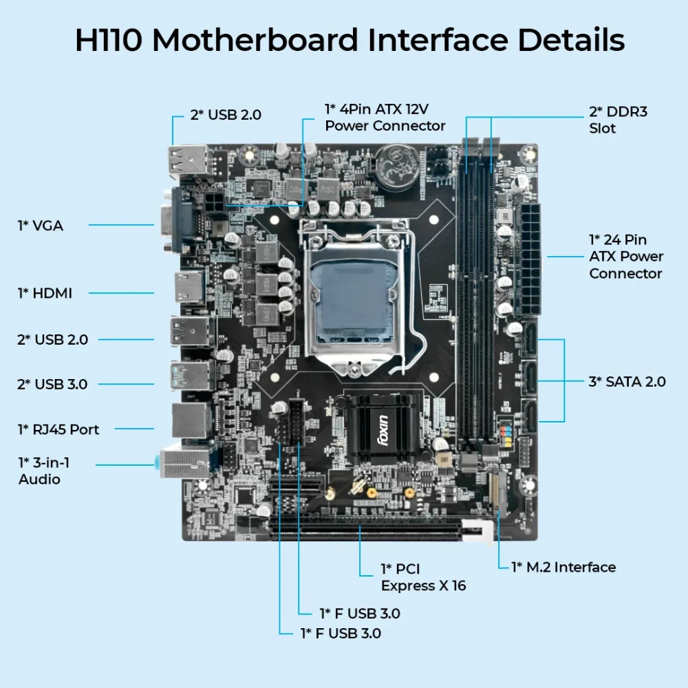 Foxin Motherboard H110 DDR3 Motherboard For Intel 6th | 7th | 8th | 9th Gen with NVME view 3